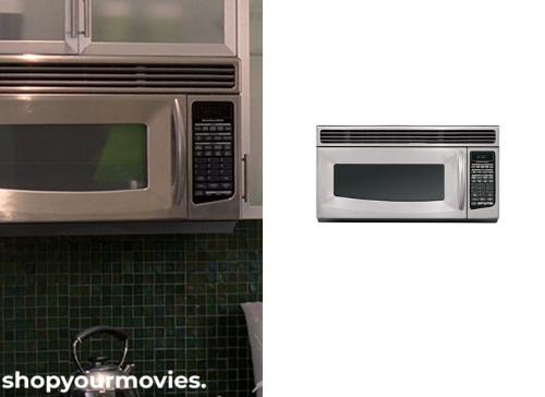The Devil Wears Prada: Runways’s Office Microwave