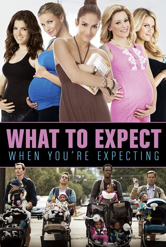 What To Expect When You Are Expecting